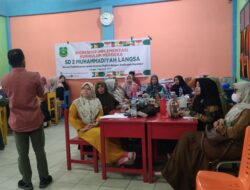 Pendidik SD Muhammadiyah 2 Kota Langsa Ikuti workshop
