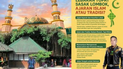 Lebaran Topat Sasak Lombok, Ajaran Islam atau Tradisi?