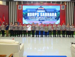 Kapolda Sulsel Buka Rakernis Korps Sabhara Jajaran Polda Sulsel T.A 2025