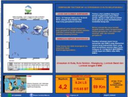 Gempa M4,2 Guncang Kuta Selatan, Getaran Terasa hingga Pulau Lombok