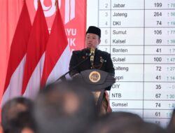 Transformasi Kementerian ATR/BPN, 10 Kantah Mulai Terapkan Sistem Organisasi Berbasis Wilayah untuk Percepat Pelayanan bagi Masyarakat